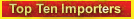 Top Ten Importers of India