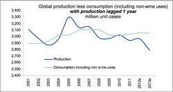 Click For Large View